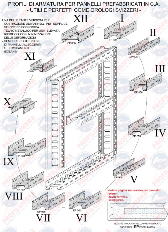 EP 007 -  Prefabricated concrete panel profiles assembly diagram